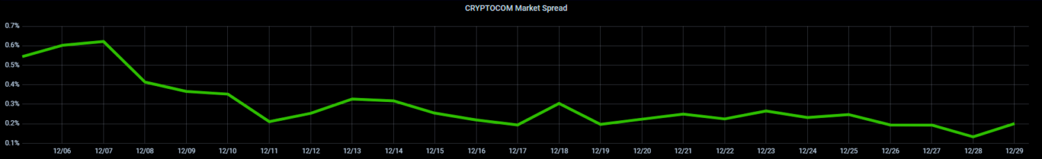 Cryptocom-spread-1500x229