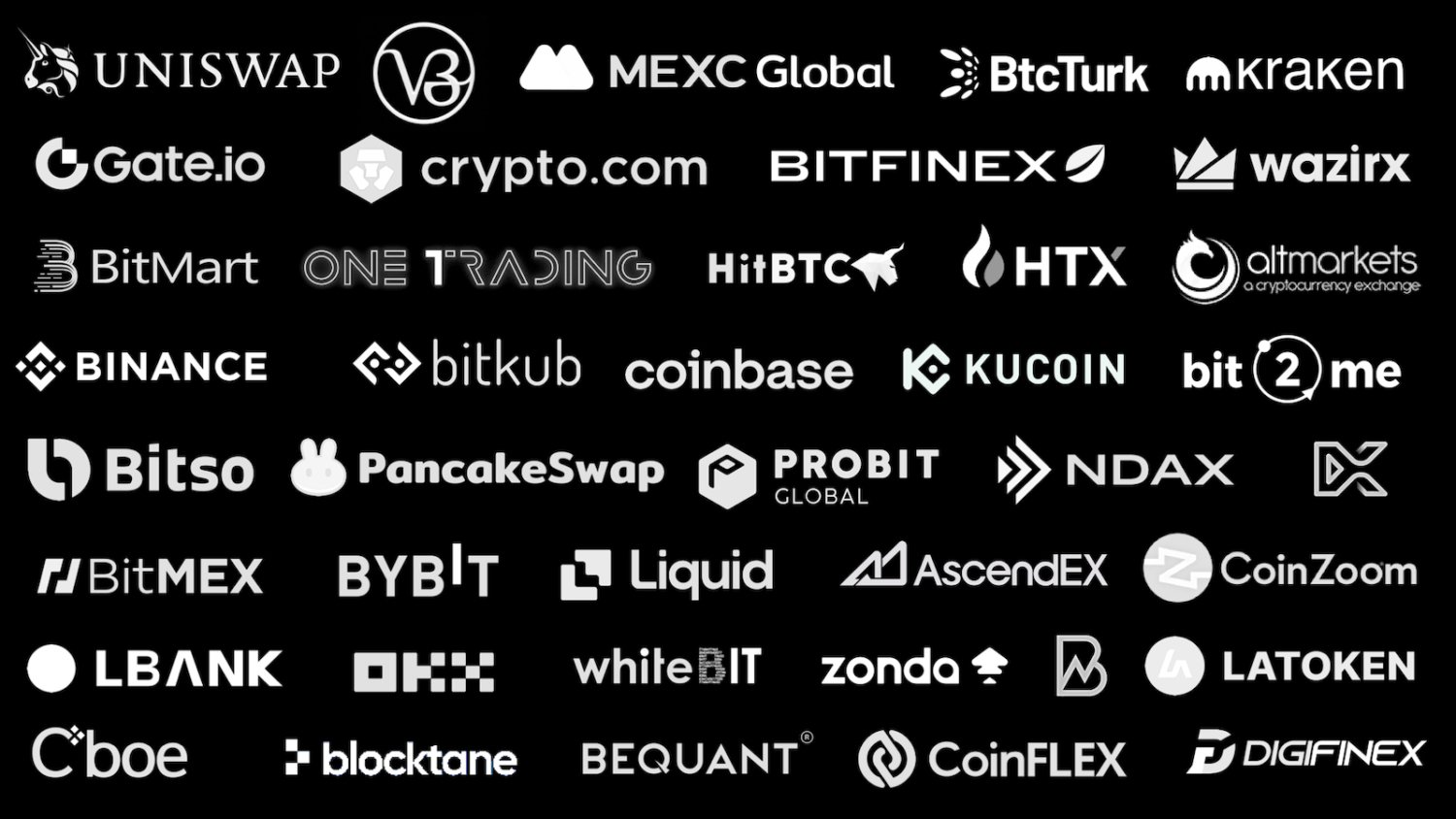 Empirica-on-Exchanges-1500x844