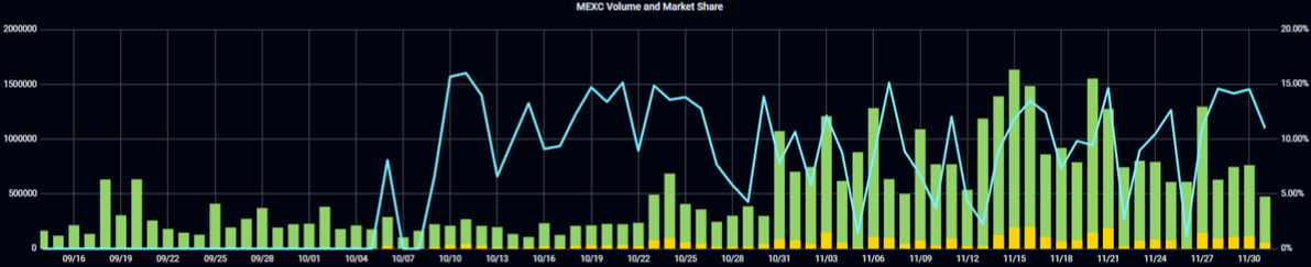Market-Share-2